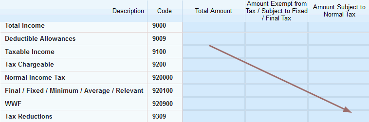 rebate or tax reductions